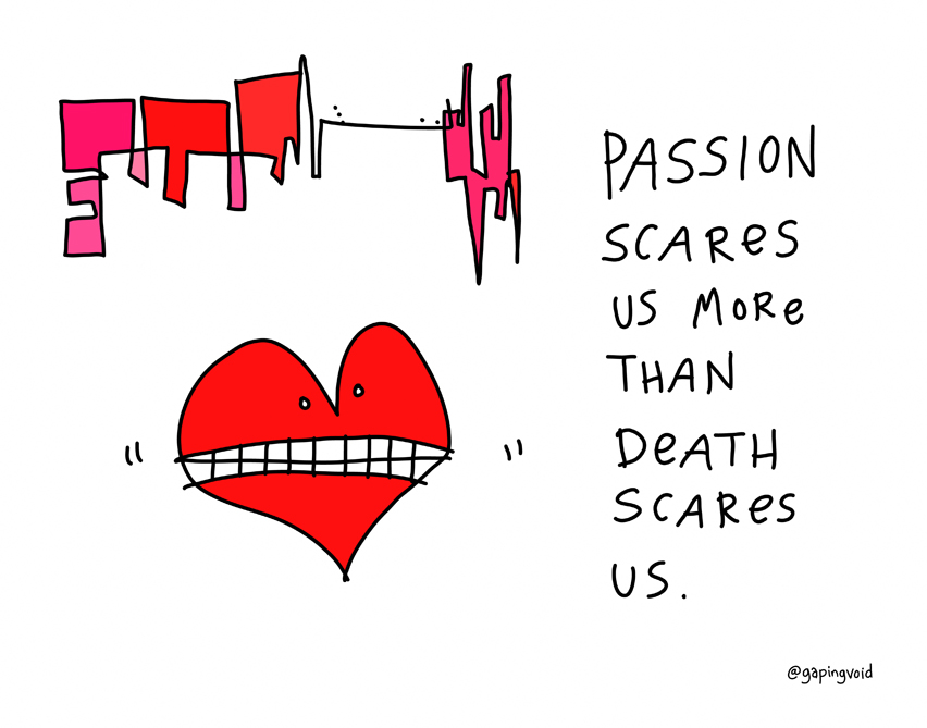 Passion